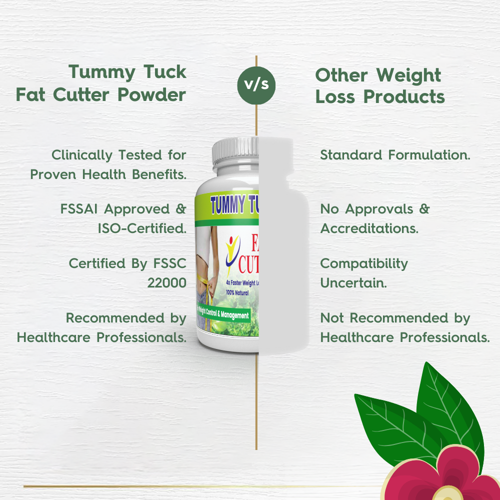 Tummy Tuck Fat Cutter: Herbal Detox Powder for Weight Loss, Slimming & Weight Management