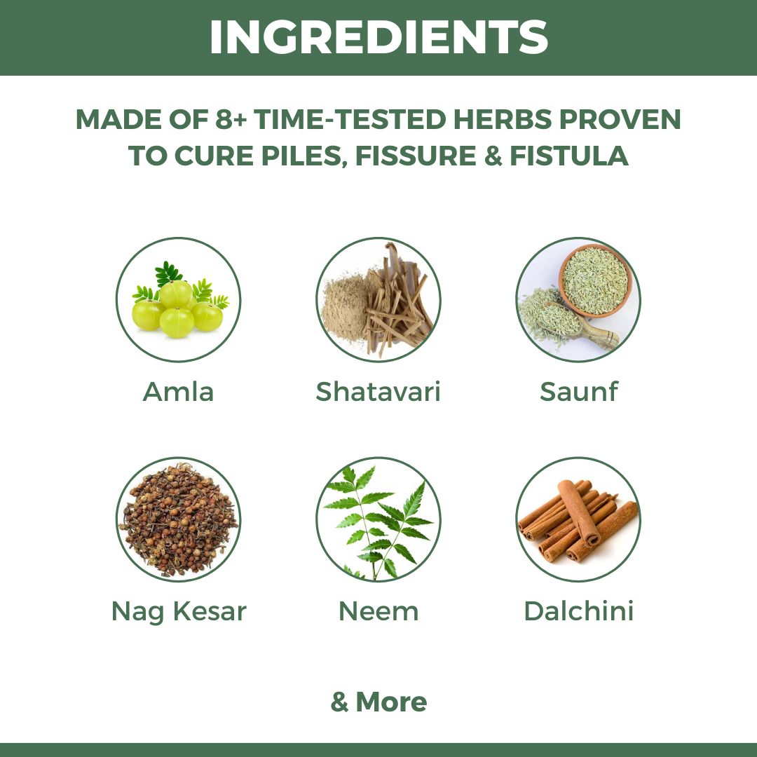 Piles Mukti: Ayurvedic Medicine For Piles, Fissure & Fistula